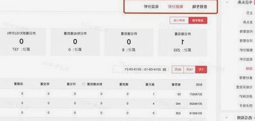 明星“低调”背后引发热议，真相到底在哪里？