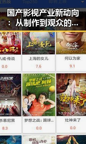 国产影视产业新动向：从制作到观众的变化